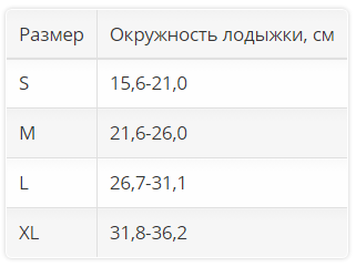 Ортез на голеностоп 2409 OPPO Medical, мягкая фиксация купить в OrtoMir24