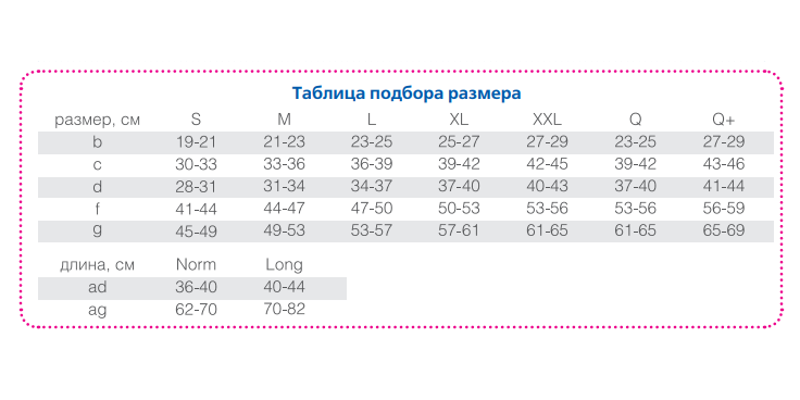 Компрессионные гольфы 315 Orto, 1 класс купить в OrtoMir24