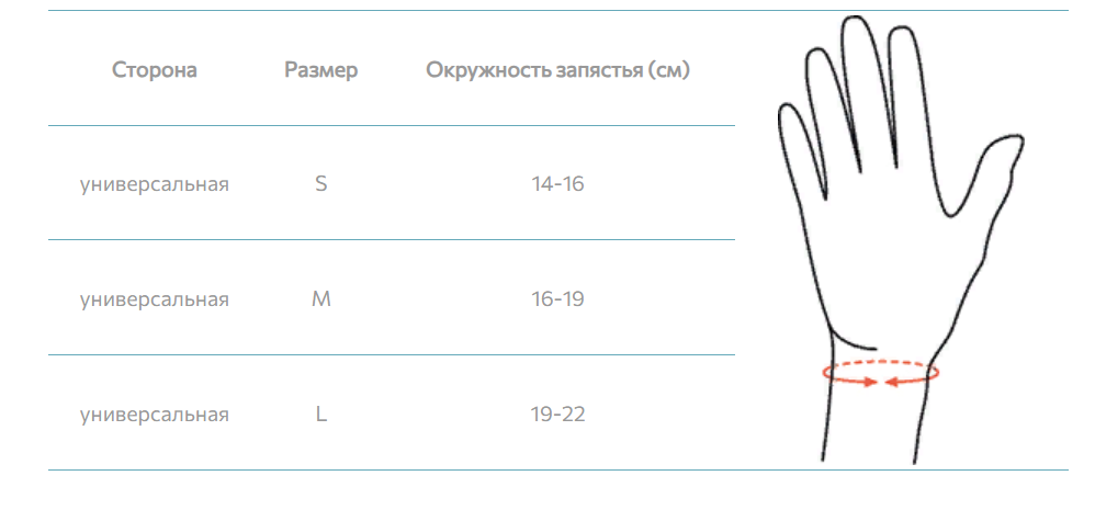 Ортез на лучезапястный сустав 50P21 Otto Bock, умеренная фиксация купить в OrtoMir24