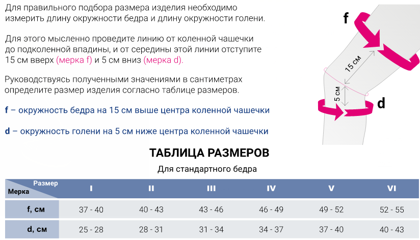 Ортез на коленный сустав 613E Medi, умеренная фиксация купить в OrtoMir24